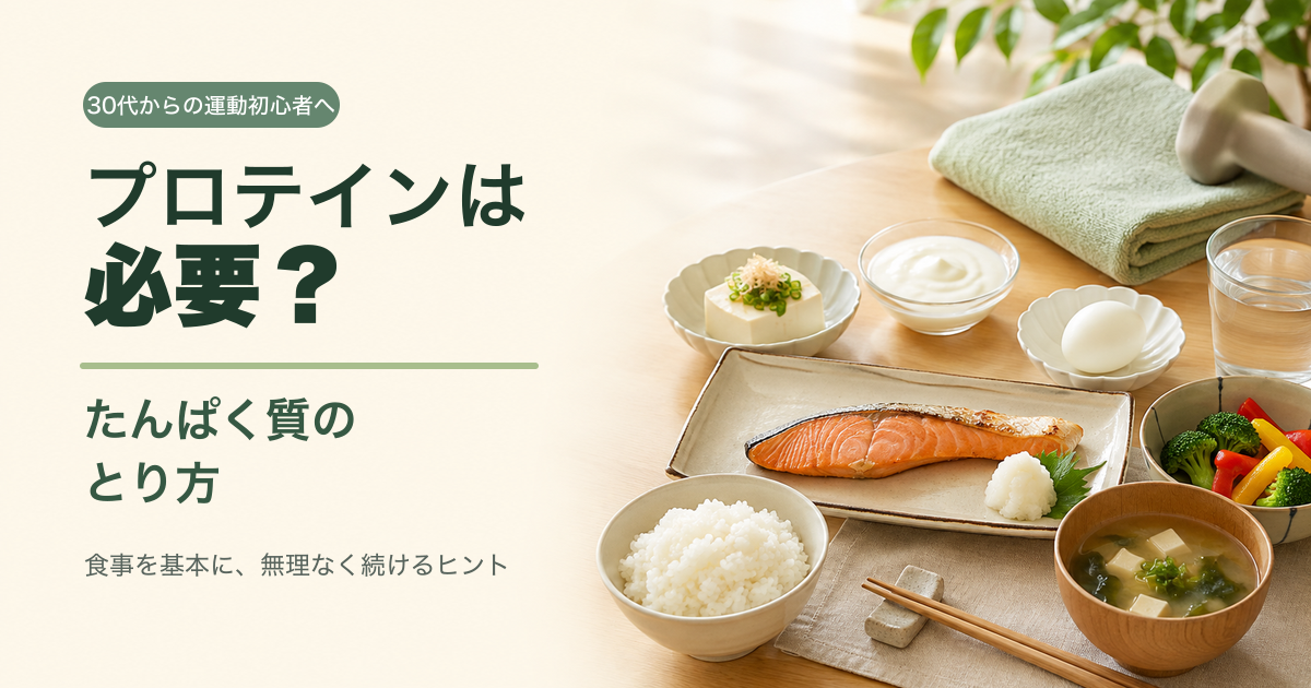 焼き鮭、豆腐、卵、ヨーグルトなどの食事と、プロテインの必要性を問いかける日本語タイトル